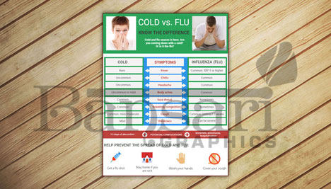 Cold & Flu 6