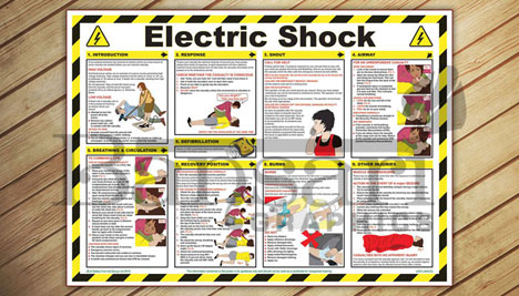 Electrical Hazards 20