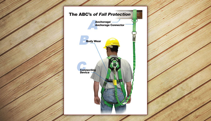 Fall Protection Posters